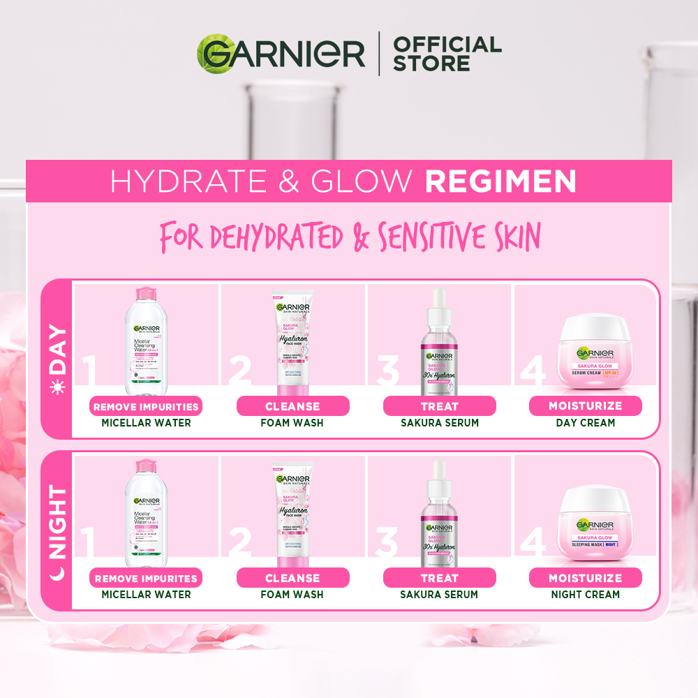 Sakura Glow Face Wash